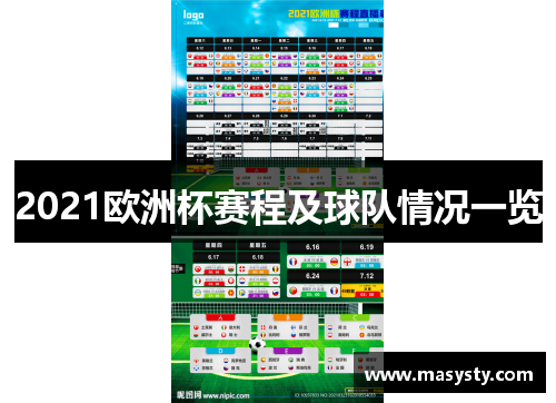 2021欧洲杯赛程及球队情况一览
